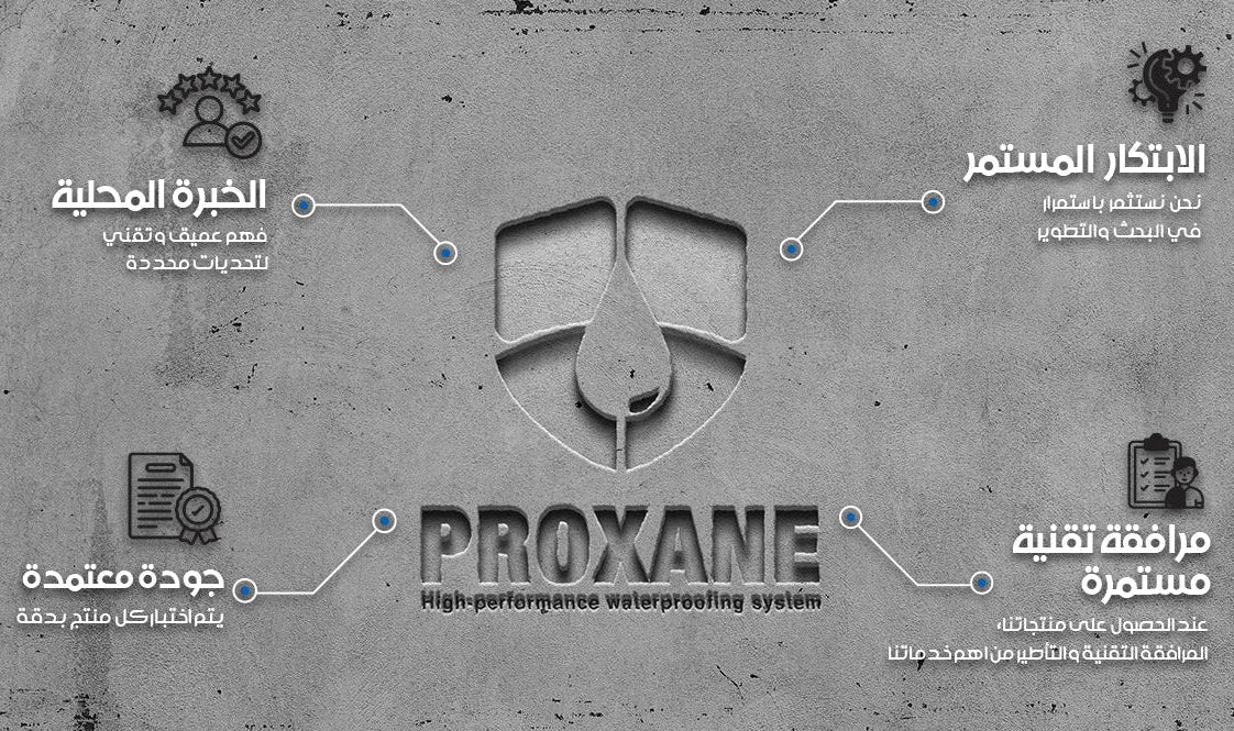 Proxane Solution - galerie 1